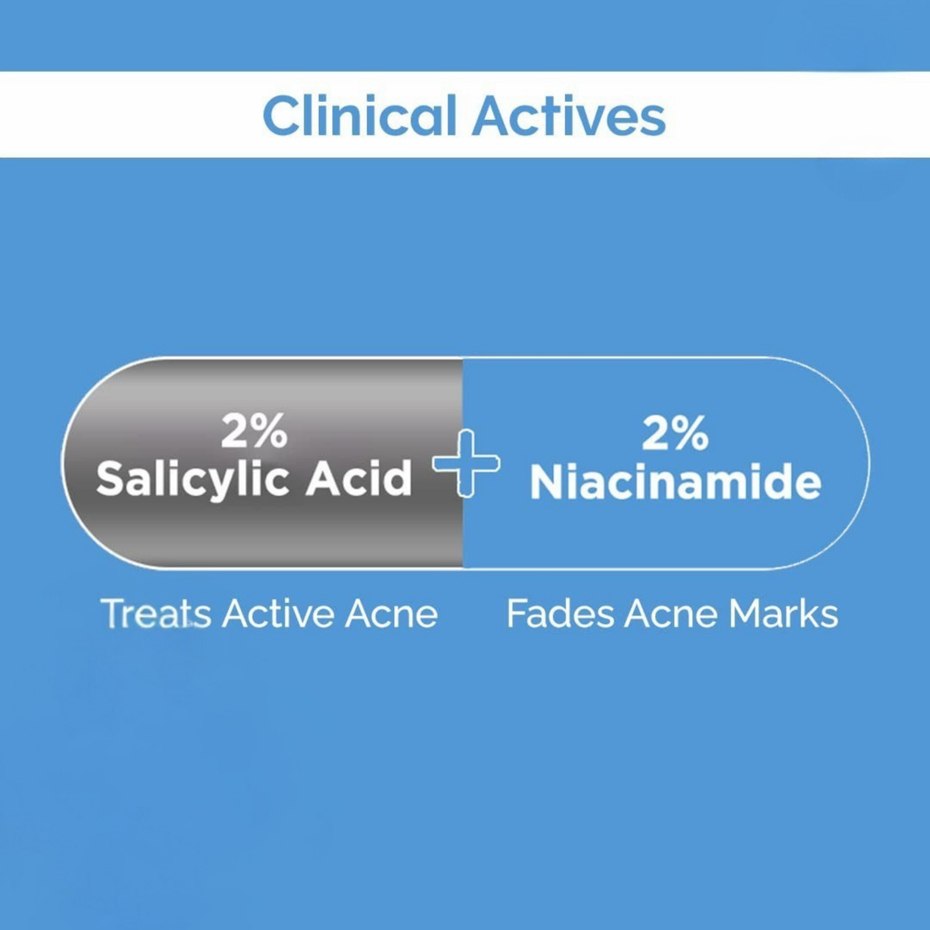 GoReady® Sali-Cinamide Anti-Acne with 2% Salicylic Acid & 2% Niacinamide Face Wash  (80ml)