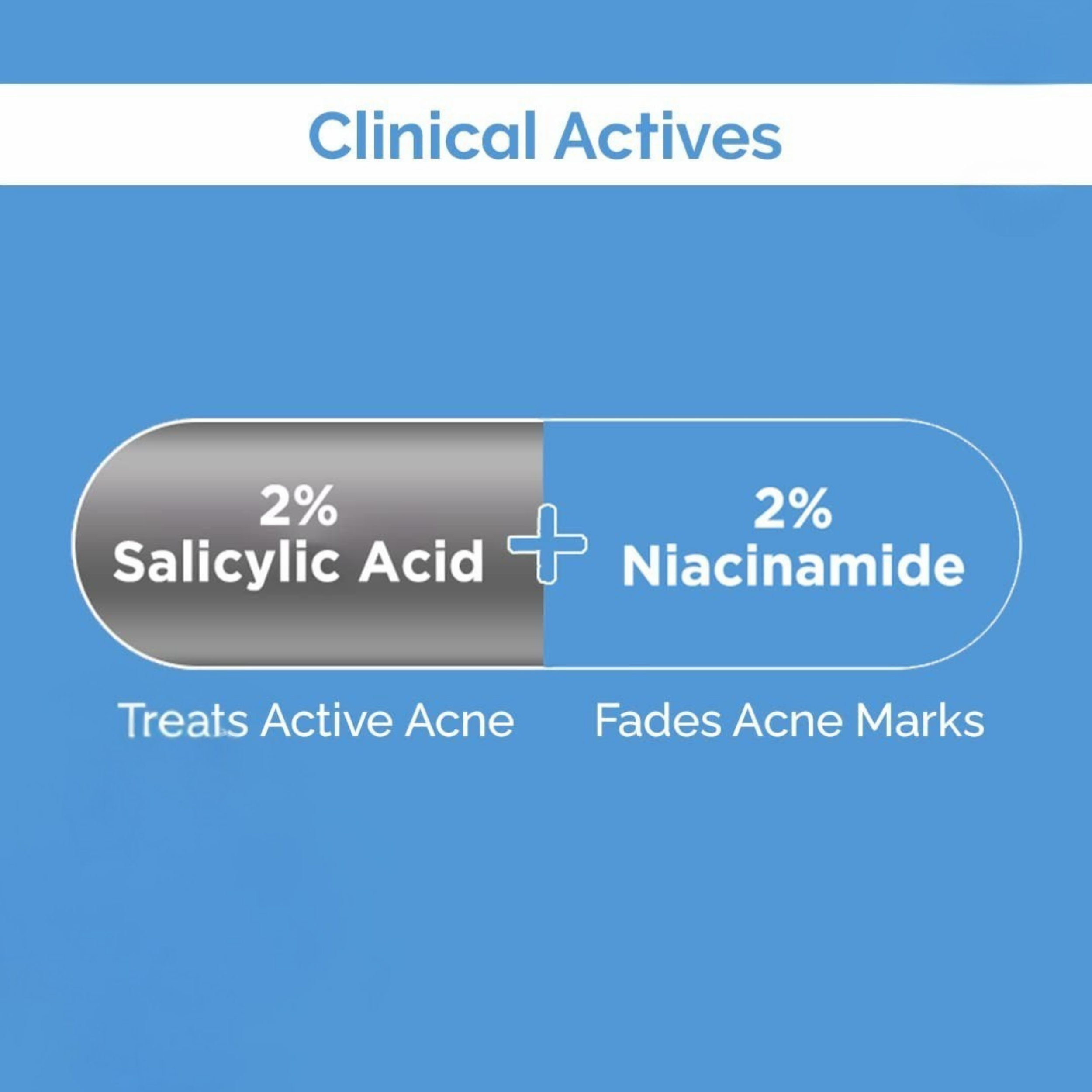 GoReady® Sali-Cinamide Anti-Acne with 2% Salicylic Acid & 2% Niacinamide Face Wash  (80ml)