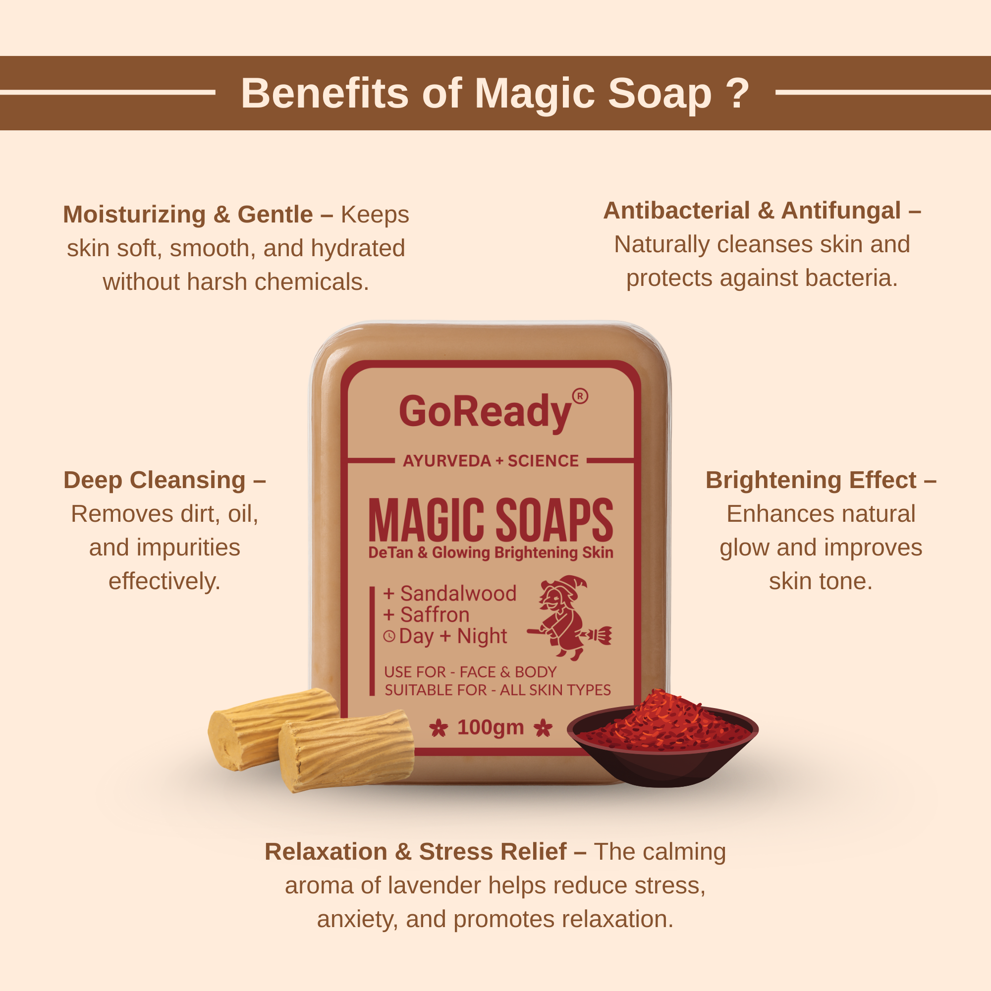 GoReady® MAGIC SOAPS | Sandalwood & Saffron | DeTan & Glowing Brightening Skin | All Skin Types  (100gm)