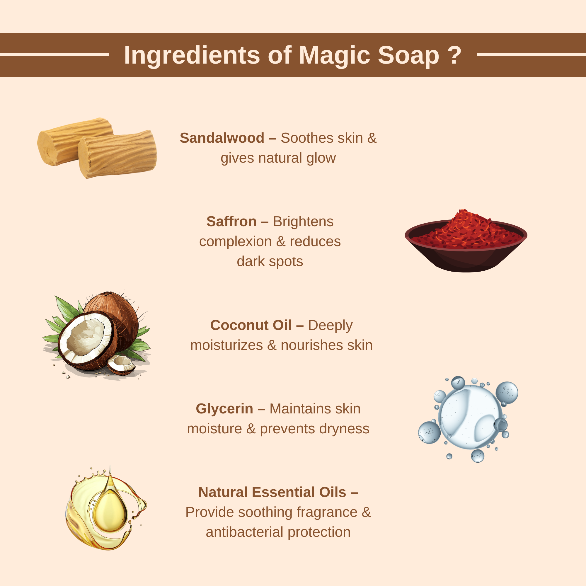 GoReady® MAGIC SOAPS | Sandalwood & Saffron | DeTan & Glowing Brightening Skin | All Skin Types  (100gm)