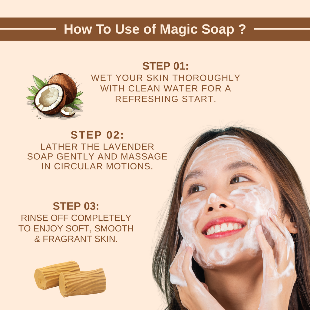 GoReady® MAGIC SOAPS | Sandalwood & Saffron | DeTan & Glowing Brightening Skin | All Skin Types  (100gm)