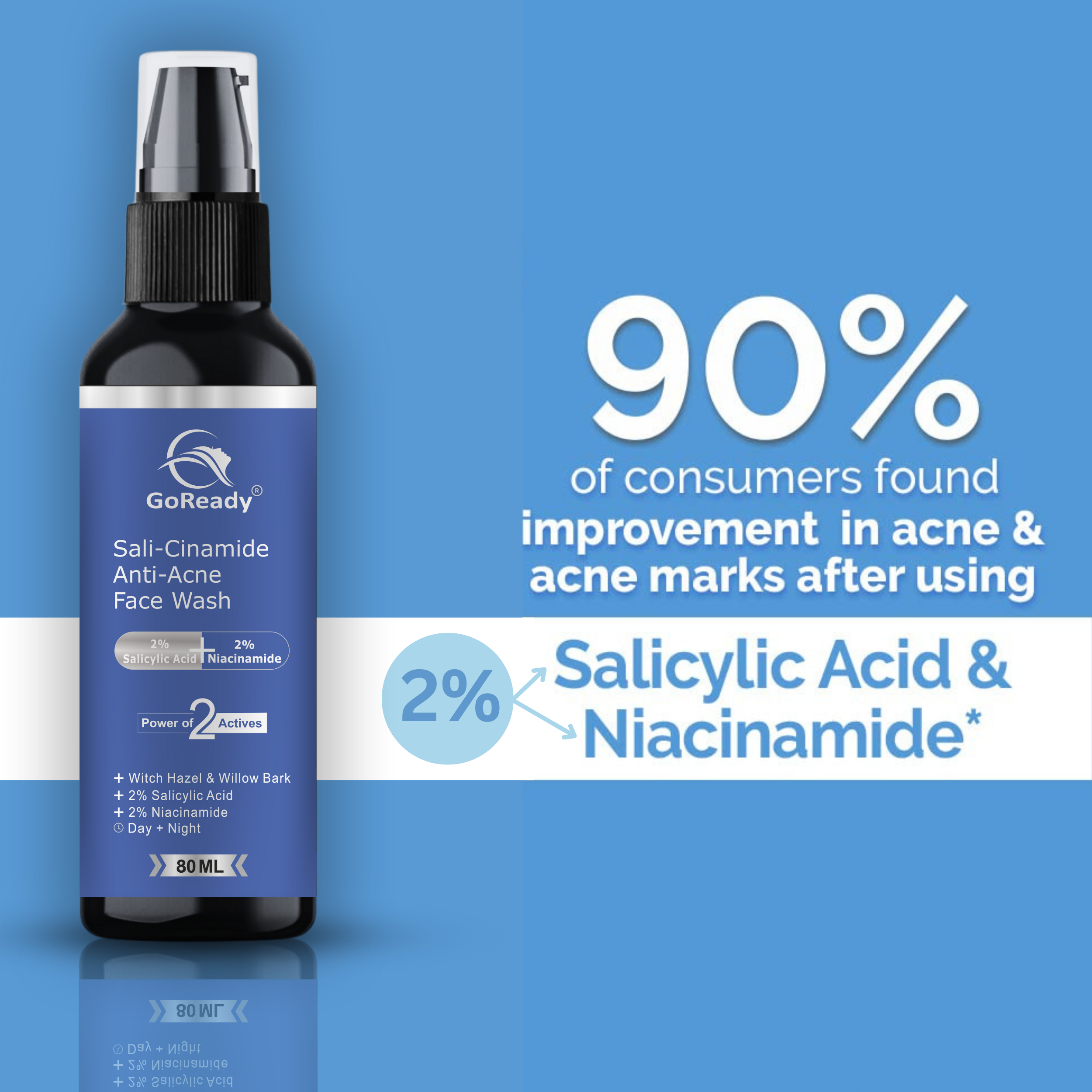 GoReady® Sali-Cinamide Anti-Acne with 2% Salicylic Acid & 2% Niacinamide Face Wash  (80ml)