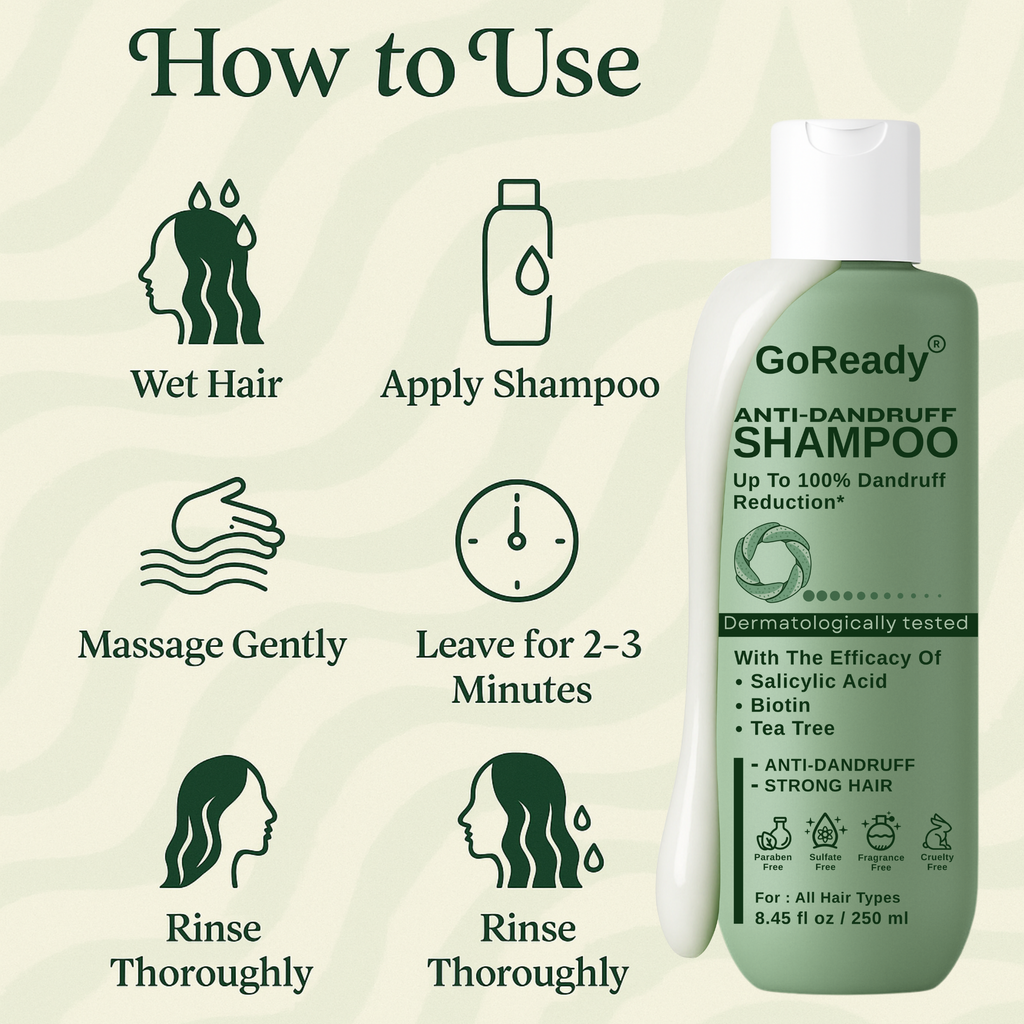 GoReady® Anti-Dandruff Shampoo - Strengthens Hair with Salicylic Acid & Biotin  (250 ml)
